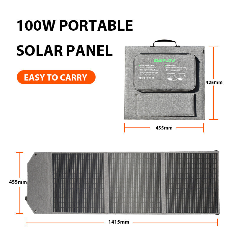 100W Foldable Solar Panel SP10 – Solar Emergency Charger Bewertung und Preis