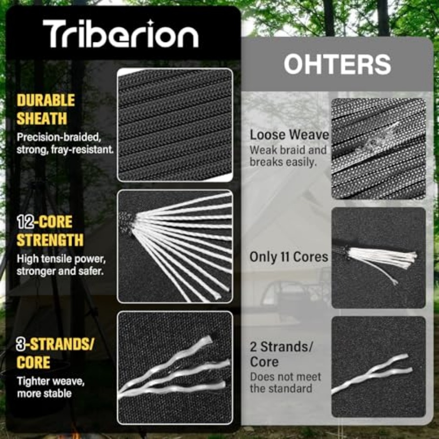 Paracord Rope 750 lb - 1000ft/ – Para Cord 1000Ft Bewertung und Preis