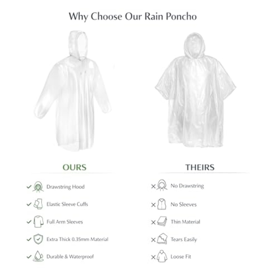 Mindful Design Rain Ponchos wi – Emergency Poncho Rain Bewertung und Preis