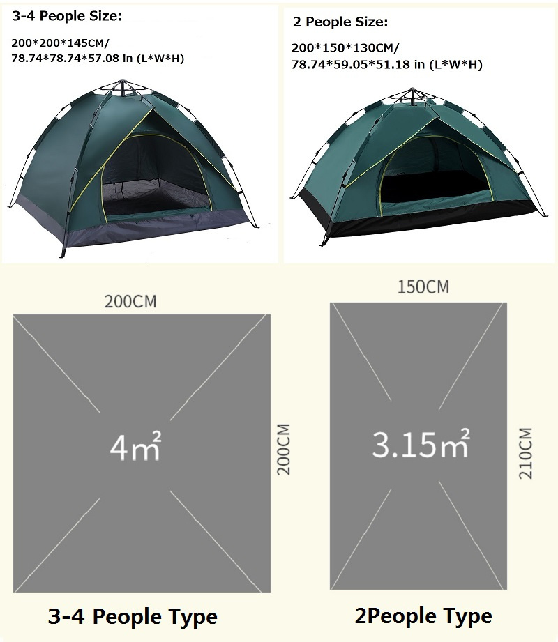 1-2/3-4 Person Fully Automatic – Emergency Mylar Tent Bewertung und Preis